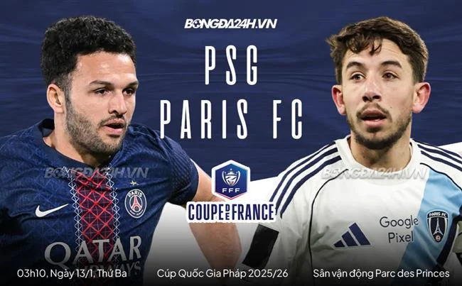 Trò chơi bắn cá 89bet1