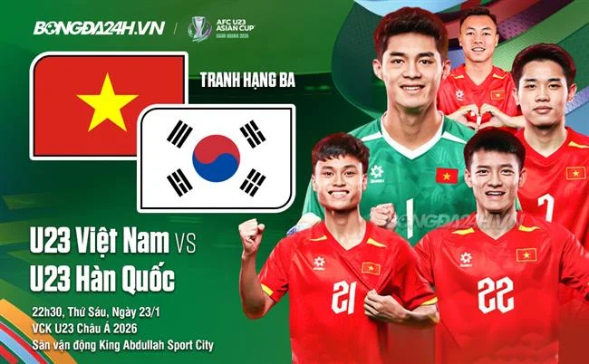 Kiến thức sâu rộng về 89bet1 APK